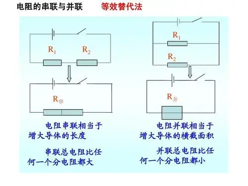 电阻