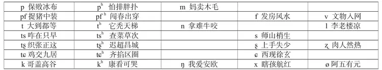 西安市