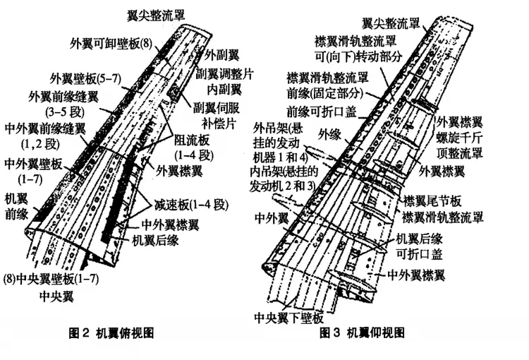 战略运输机