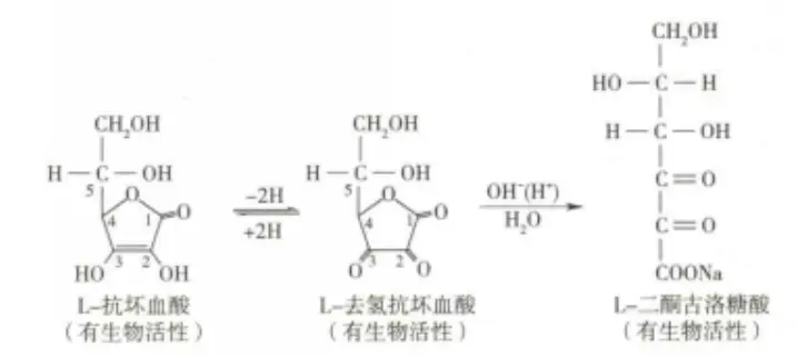 维生素c