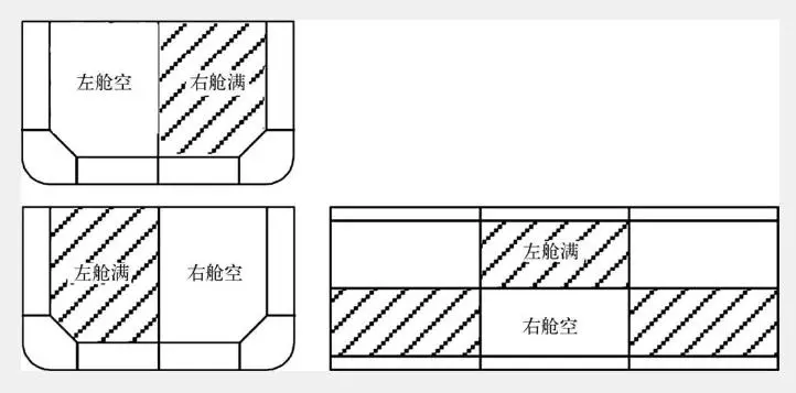 油轮