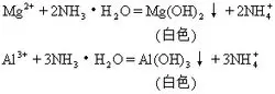 两性氧化物