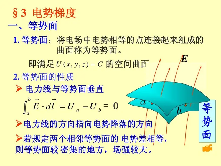 电势