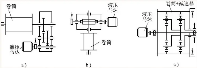 汽车起重机