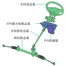 电动汽车